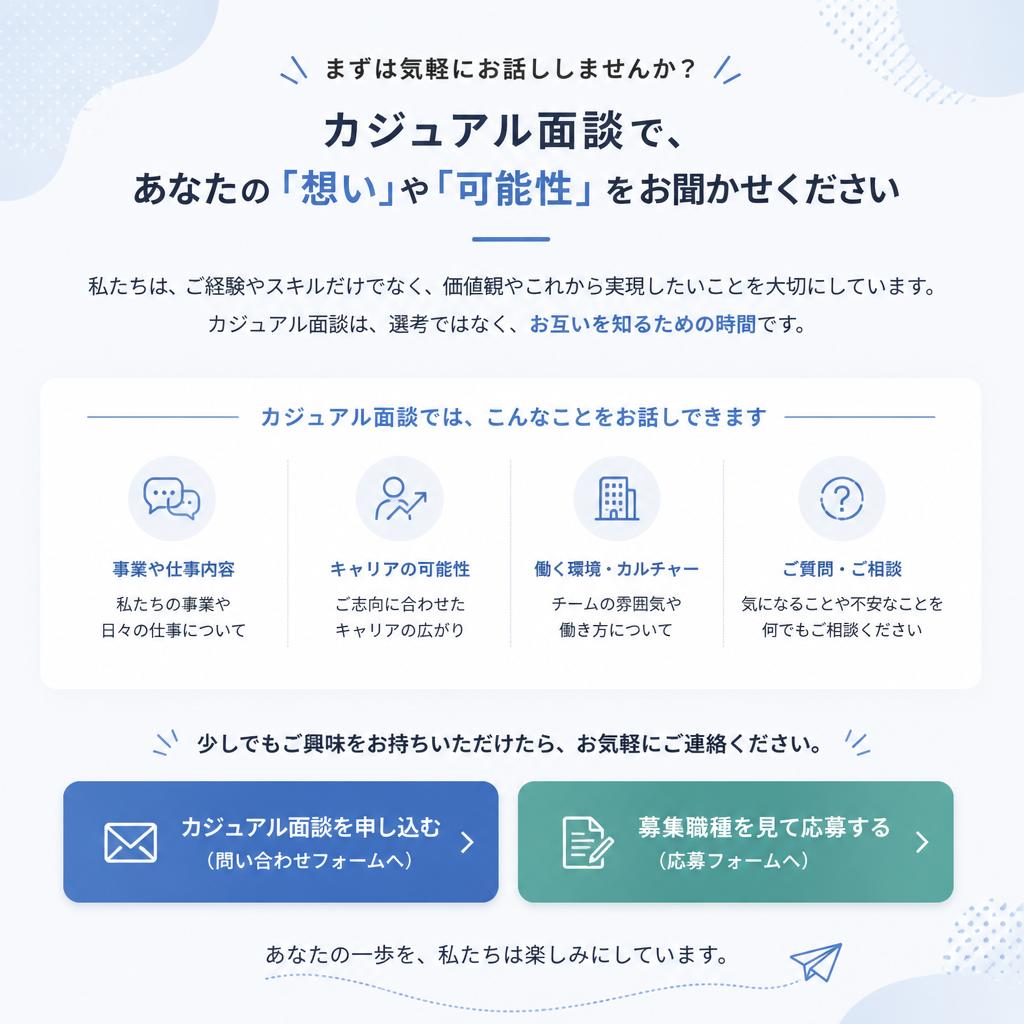 7. お問い合わせ・面談のご案内