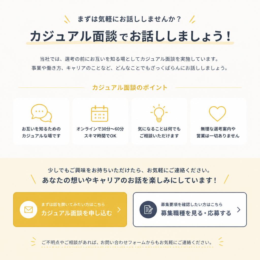 7. お問い合わせ・面談のご案内