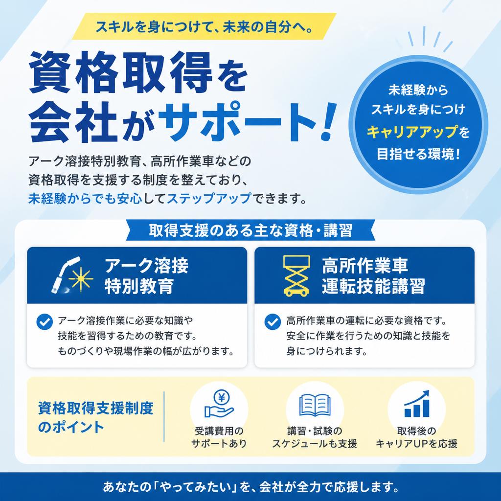充実した資格取得支援