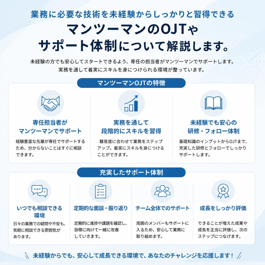 未経験者歓迎！基礎から学べる環境