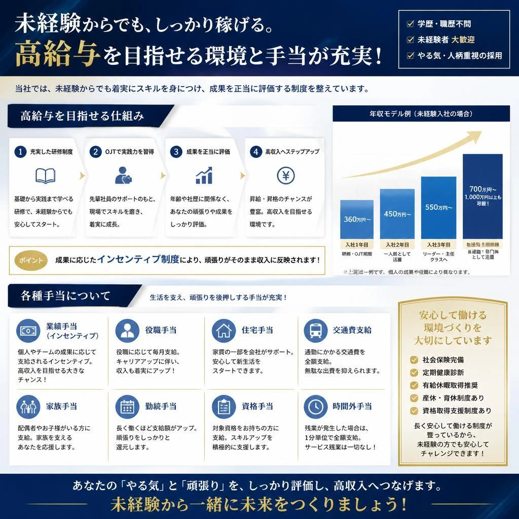 高収入を実現する給与体系