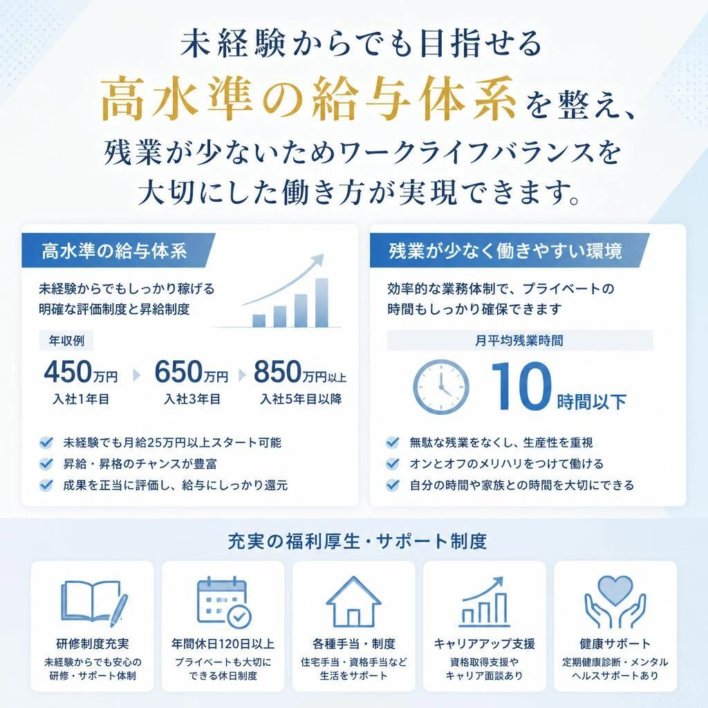 安定した待遇で安心