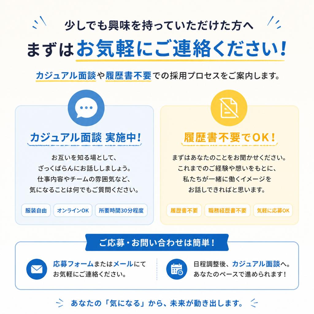 お問い合わせ・応募方法