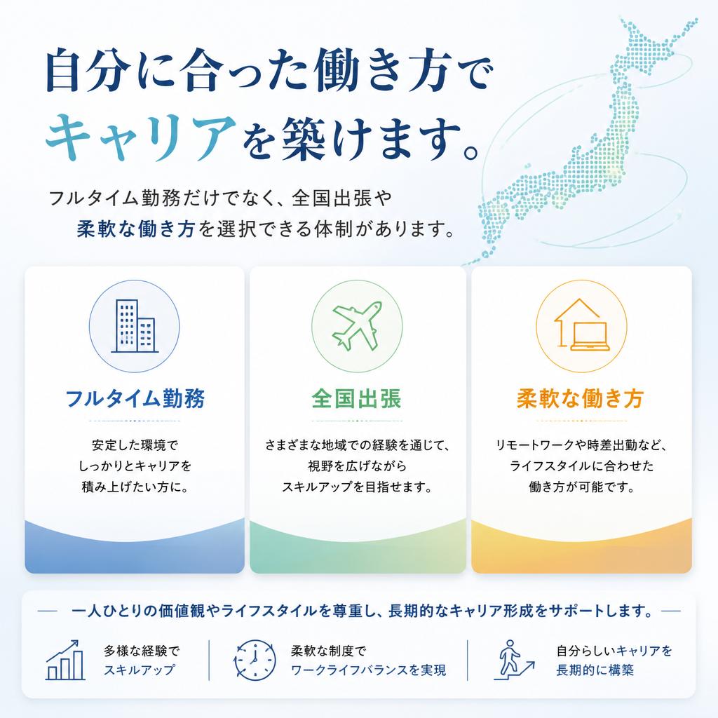 多様な働き方の推奨