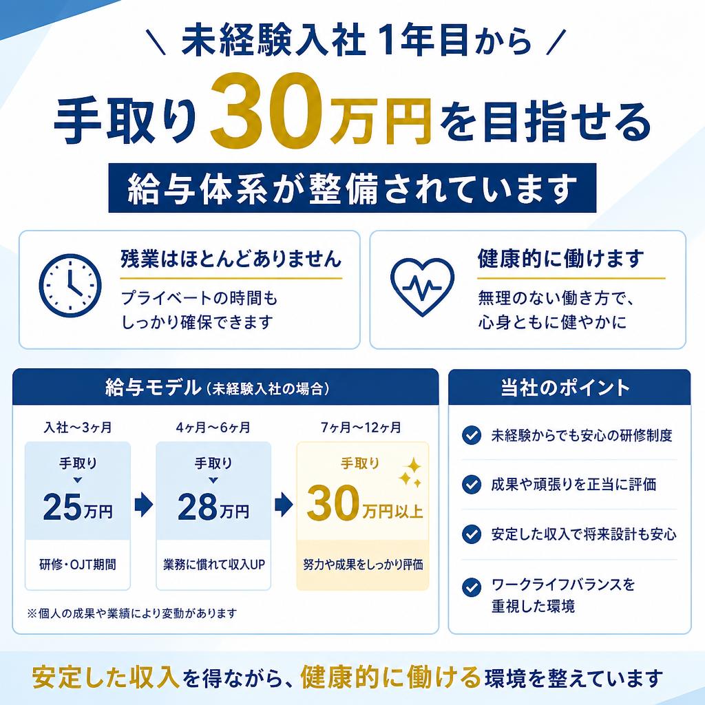 5. 高水準の給与と働きやすさ